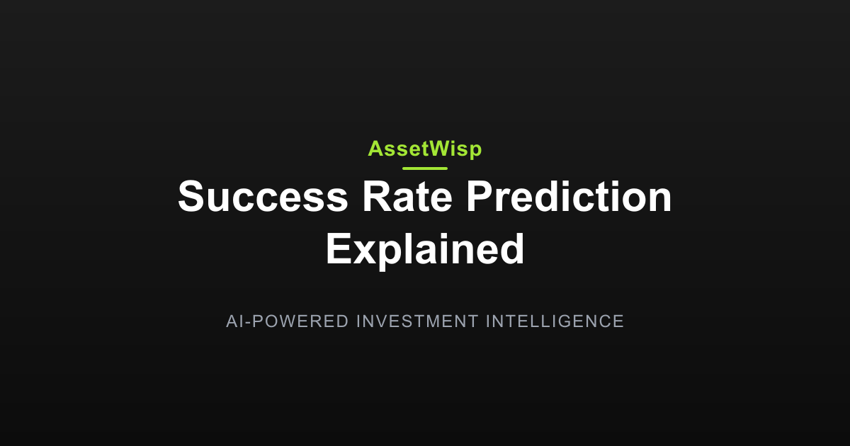 Success Rate Prediction: How AssetWisp Finds Your Odds