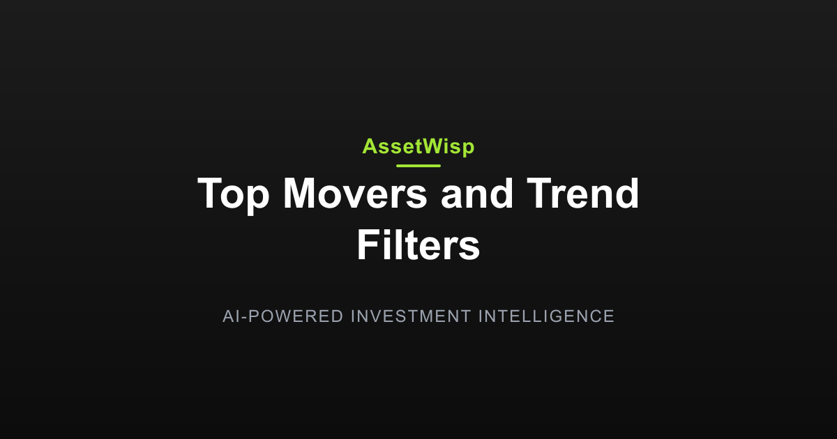 Top Movers and Trend Filters in AssetWisp