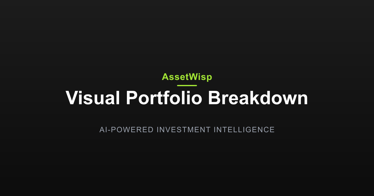 Visual Portfolio Breakdown: Map Your Allocation