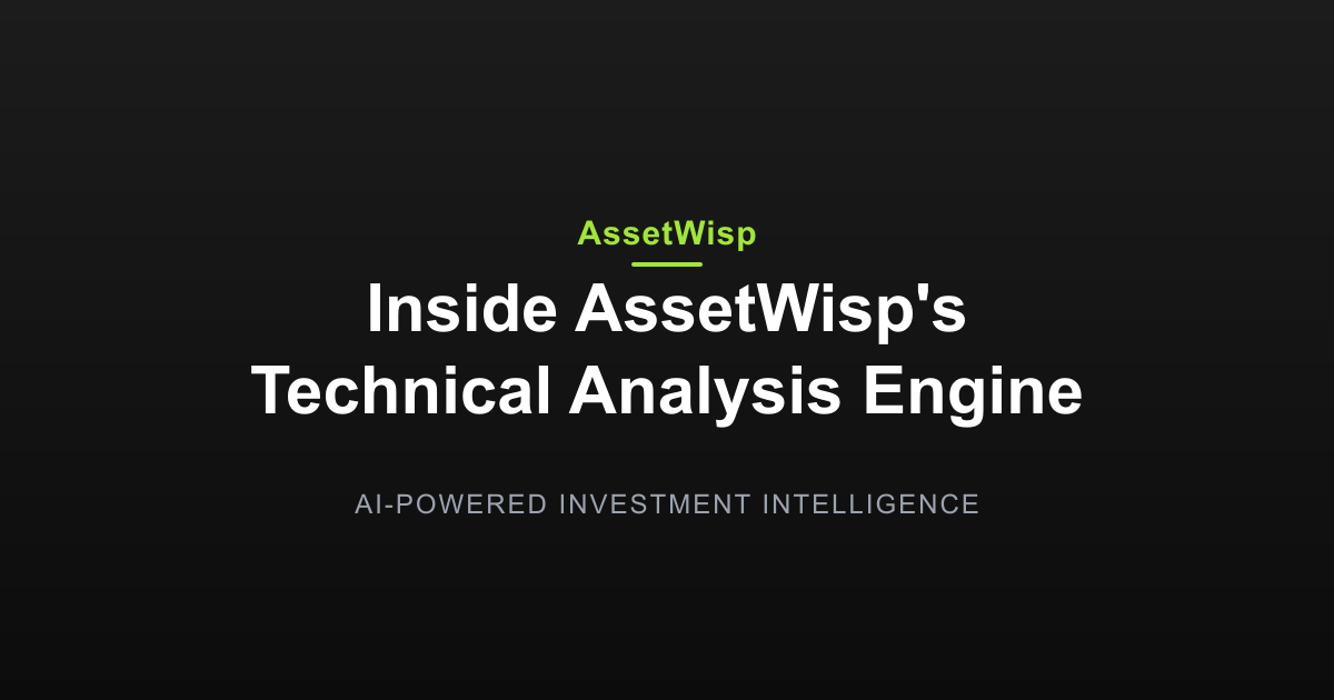 Inside AssetWisp's Technical Analysis Engine — AssetWisp Blog
