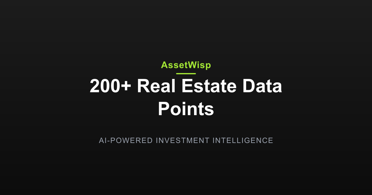 200+ Data Points: How AssetWisp Analyzes Property