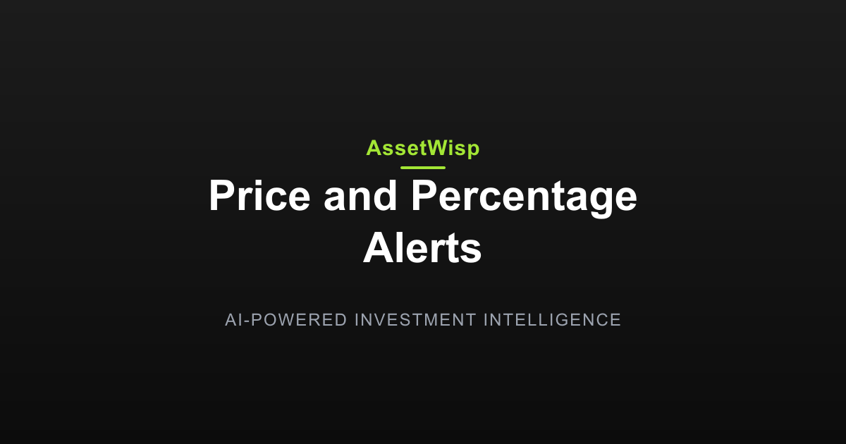 Price and Percentage Alerts: Set Any Threshold