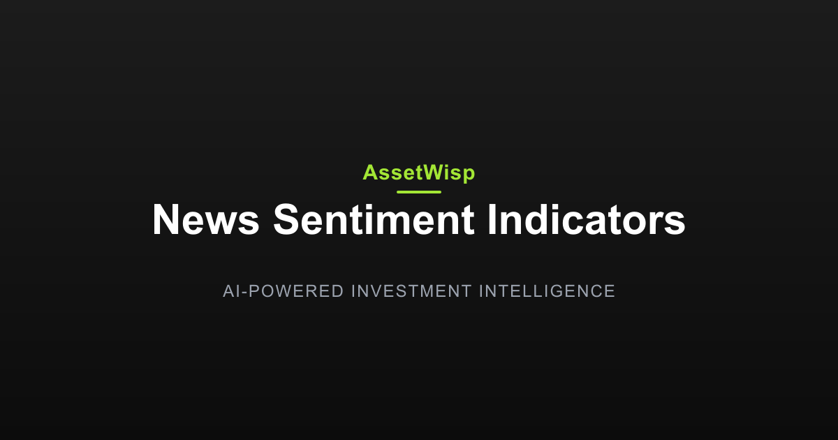 Reading AssetWisp's News Sentiment Indicators
