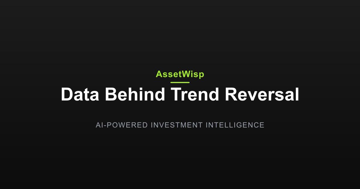 The Data Behind a Trend Reversal Alert — AssetWisp Blog