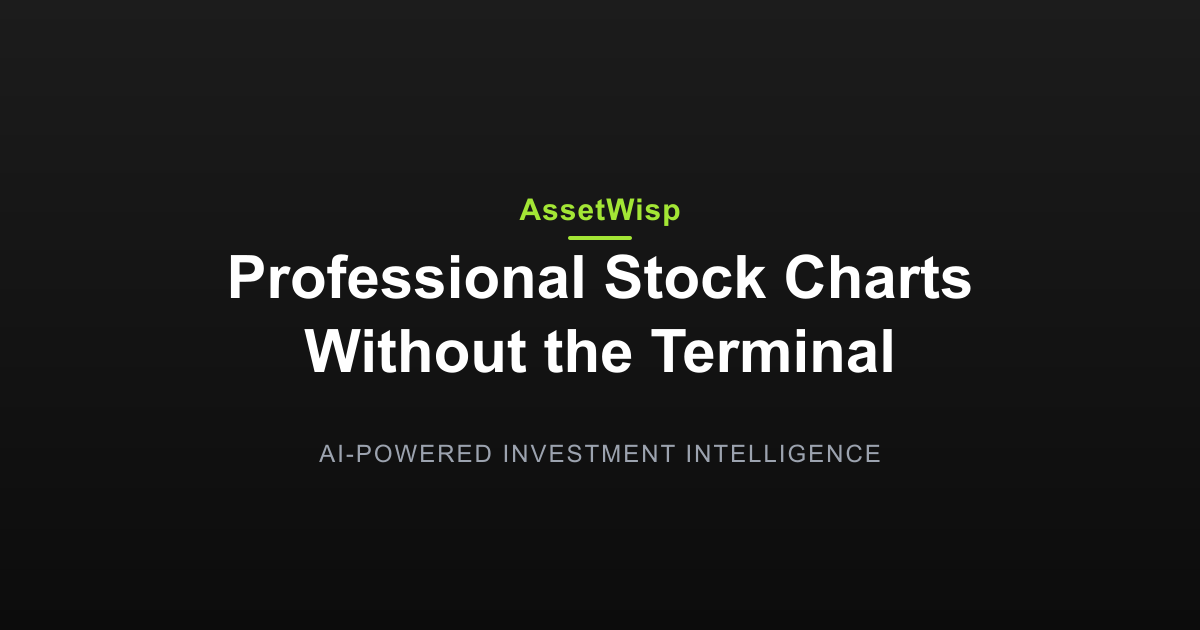 Professional Stock Charts, Without the Terminal
